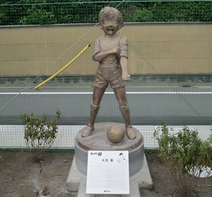 キャプテン翼像