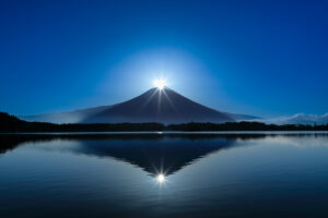 田貫湖