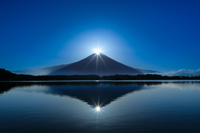 田貫湖